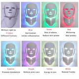 7 Color Photon LED Anti Aging Skin Rejuvenation Facial Masks