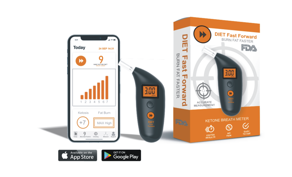 Ketone Breath Meter Portable Ketosis Breath Analyzer and App - Loving Lane Co